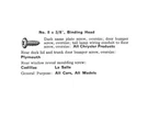 20 Dash Plate/reveal Moulding Screws! For Classic Plymouth Chrysler Dodge Etc. Fixed Price $12.00.