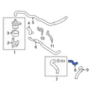 Infiniti 92402JK20A Hvac Heater Hose. Fixed Price $26.59.